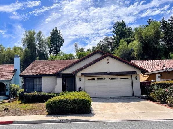 63 Rainbow Ridge Rd, Pomona, CA 91766