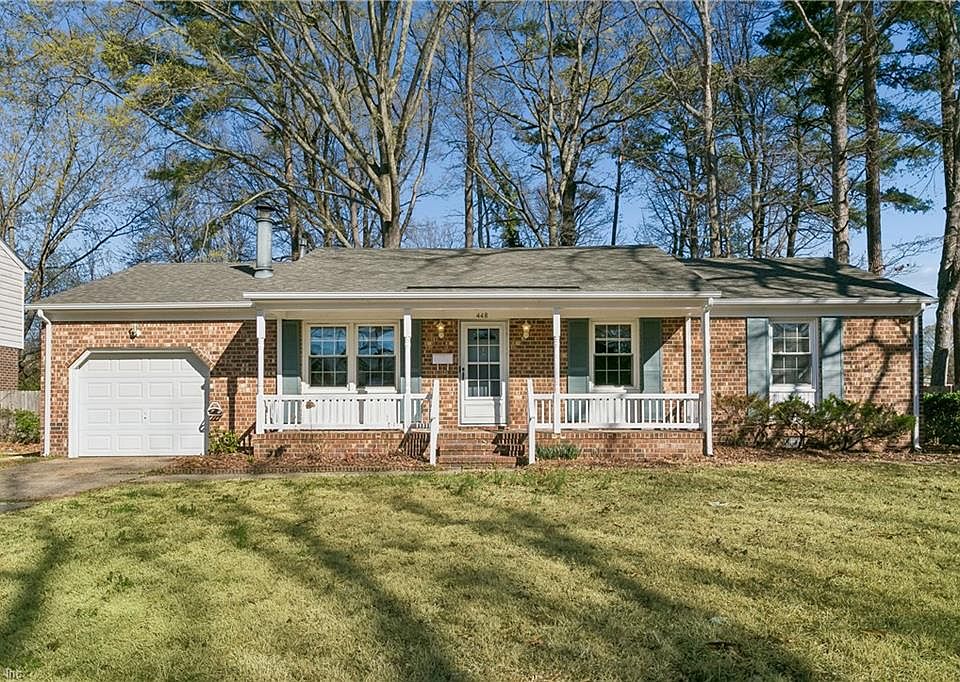1st image of 448 Dunmore Dr