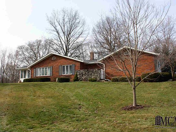2nd image of 3248 Underhill Dr