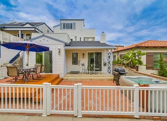 2nd image of 722-24 Balboa Ct