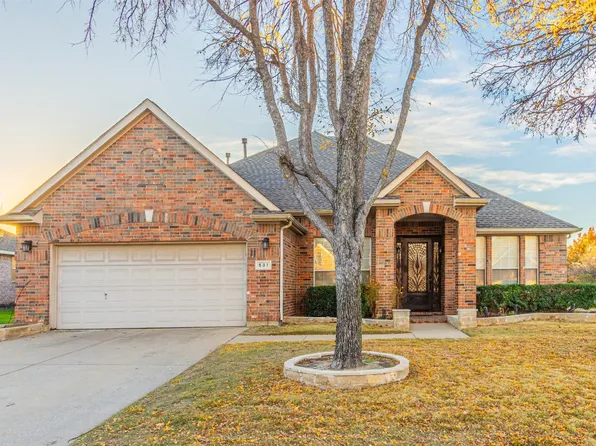 531 Westminster Way, Coppell, TX 75019