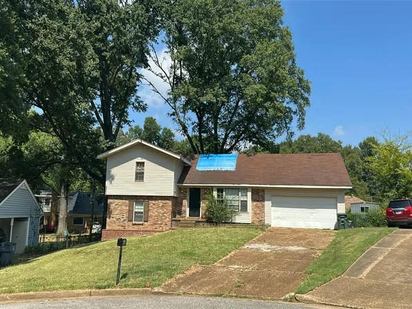 5198 Kingswood Cv, Memphis, TN 38134