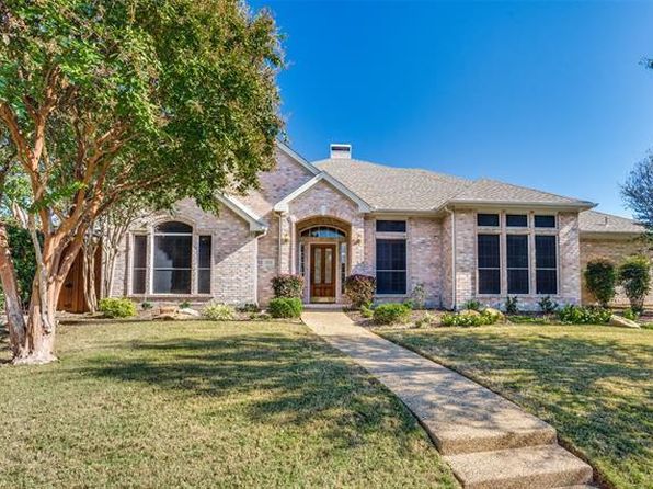 3232 Birmingham Ct