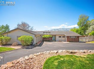 40 Friendship Ln, Colorado Springs, CO 80904