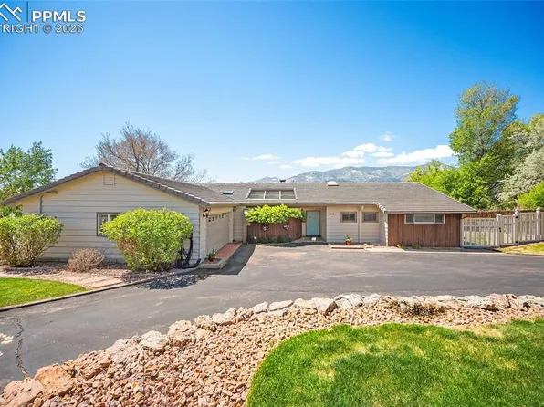 40 Friendship Ln, Colorado Springs, CO 80904