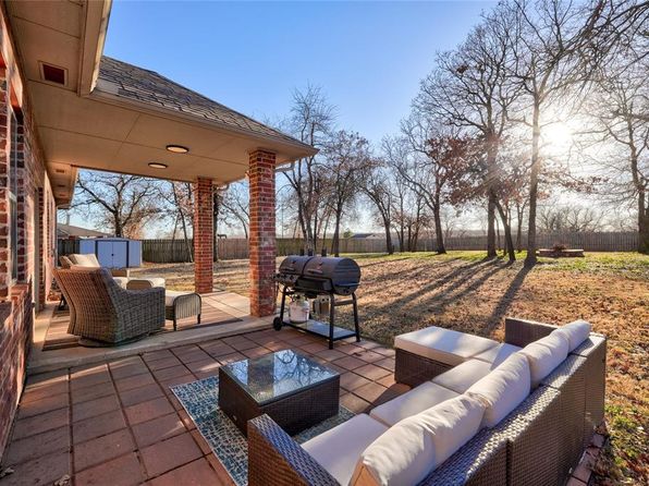 11821 Coyote Run, Guthrie, OK 73044