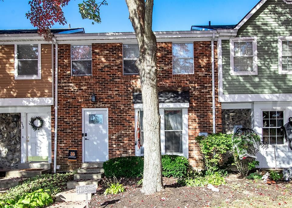 1st image of 950 Woodlyn Dr N