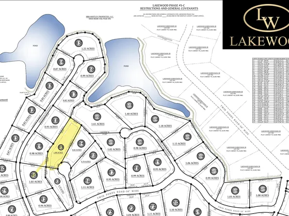 93 Lakewood Subdivision, Corbin, KY 40701