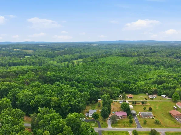 0 Spring St, Hurt, VA 24563