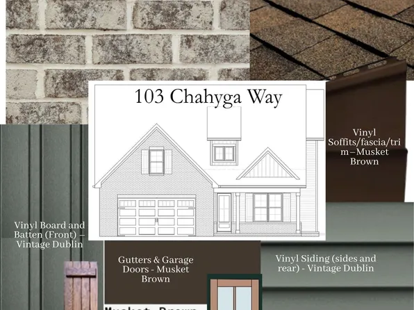 103 Chahyga Way, Loudon, TN 37774