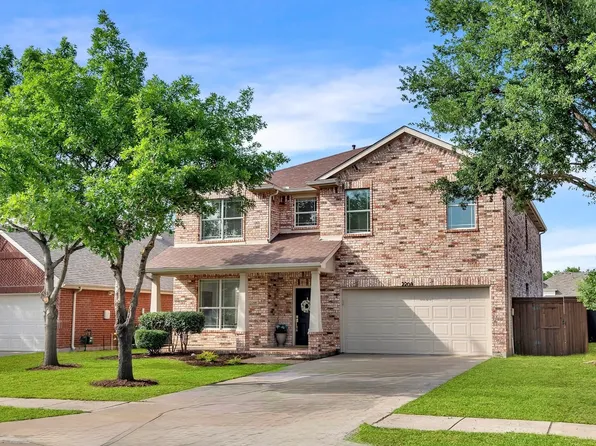 2208 Stuttgart Dr, Frisco, TX 75033