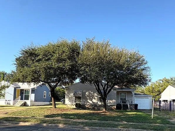 1812 N 12th St, Waco, TX 76707