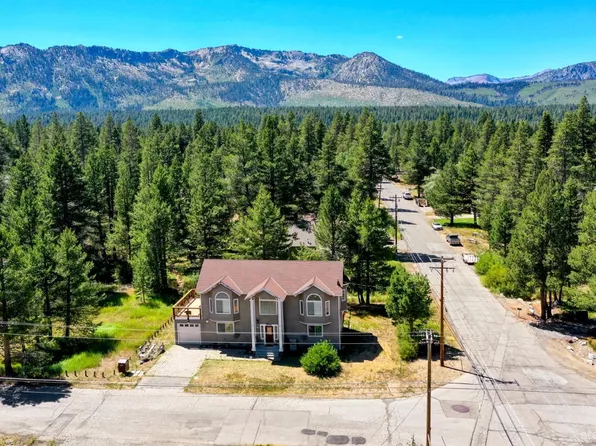 1596 Arapahoe St, South Lake Tahoe, CA 96150