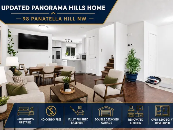 98 Panatella Hl NW, Calgary, AB T3K 0B6