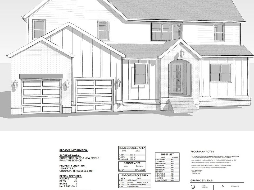 2nd image of 1526 Frye Rd