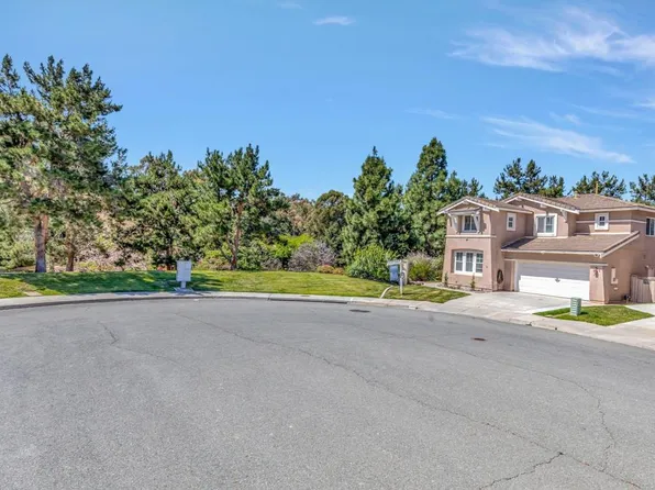 851 Bryce Canyon Ave, Chula Vista, CA 91914