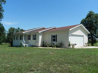 4154 Private Road 7201, West Plains, MO 65775