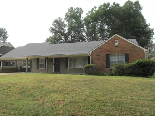 5219 Dunnellon Ave, Memphis, TN 38134