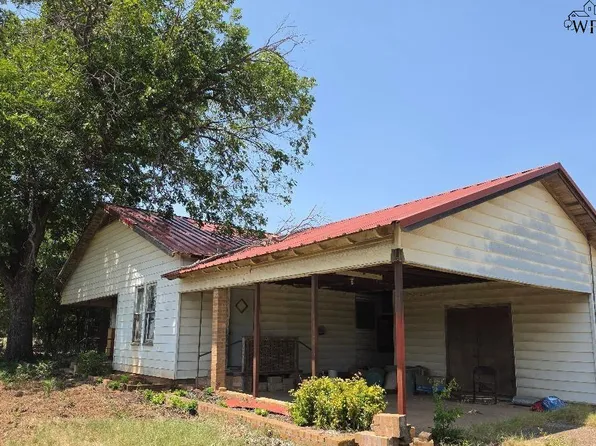 3482 Highway 287, Henrietta, TX 76365