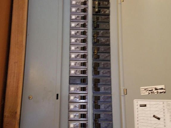 Panel Box