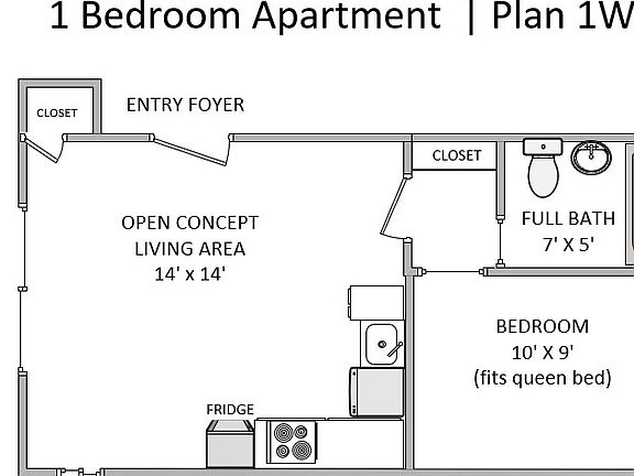 Layout