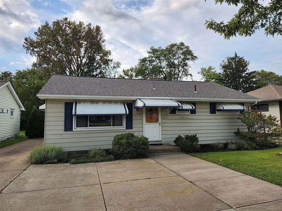 1st image of 942 W 38th St