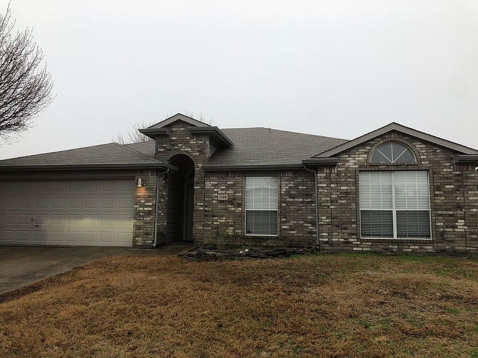 1st image of 1128 Lake Bluff Dr