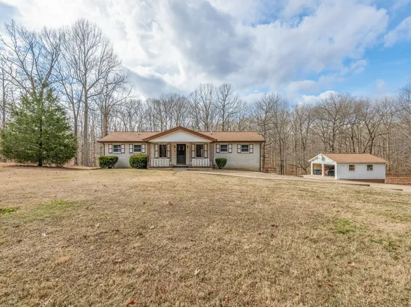 2024 Wolfe Rd, White Bluff, TN 37187