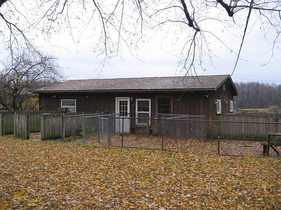Kennels