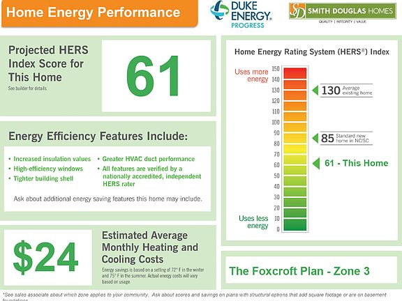 Home Performance Flyer