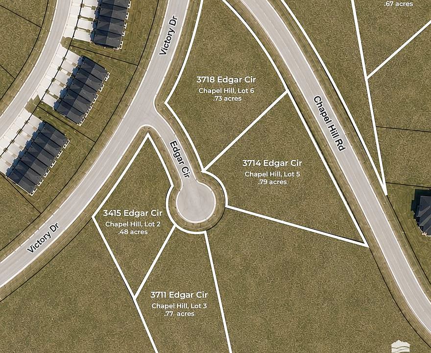 1st image of 3711 Edgar Cir