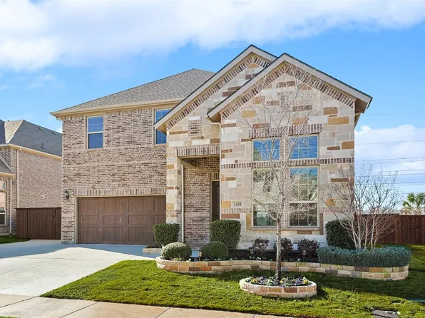 3428 Begonia Ln, Irving, TX 75038