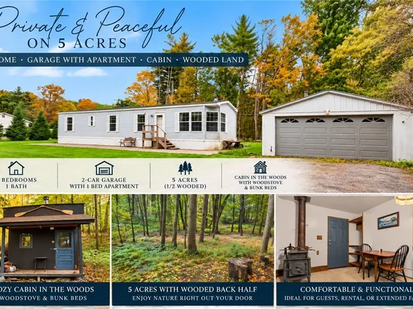 917 Covered Bridge Rd, Unadilla, NY 13849