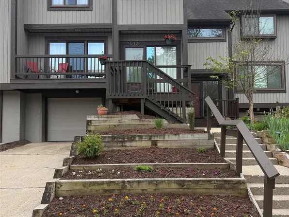 512 Victoria Sq, Brighton, MI 48116