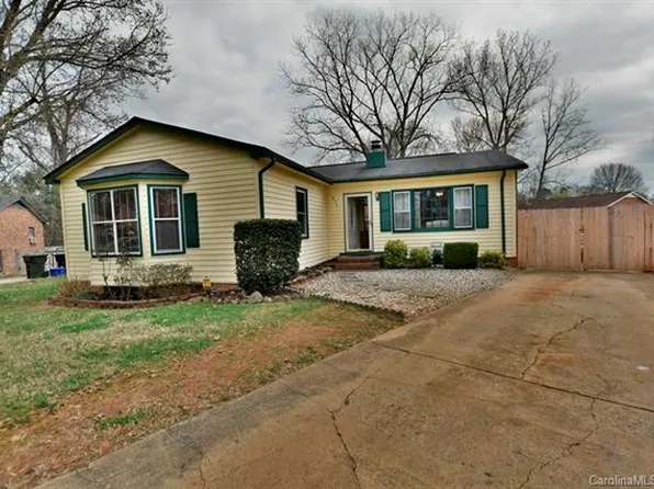 875 Rolling Green Rd, Rock Hill, SC 29730