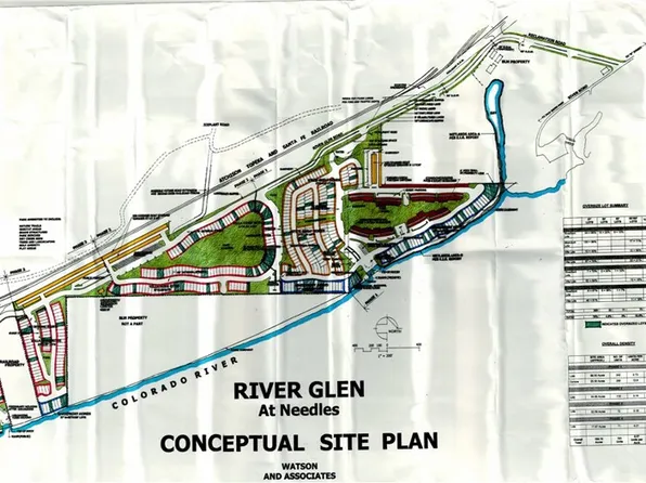 0 None, Needles, CA 92363