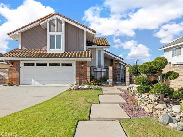 1140 Dawn Ridge Way, Covina, CA 91724