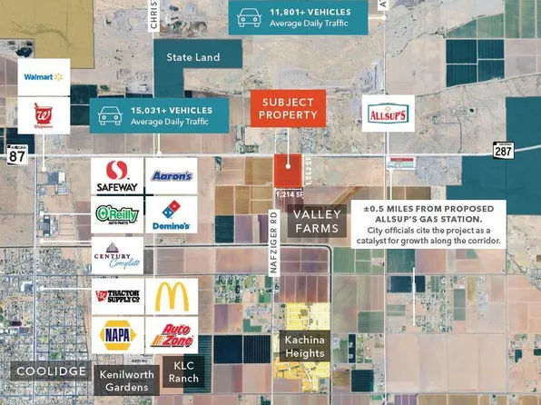 00000 N Nafziger Road #-, Coolidge, AZ 85128