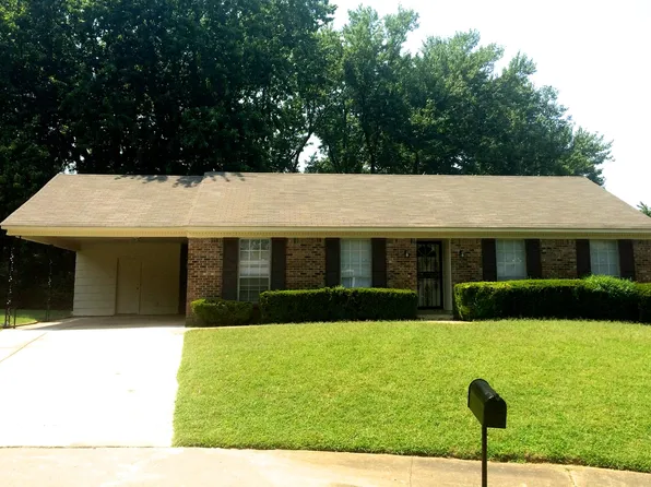 3729 Village Oak Cv, Memphis, TN 38118