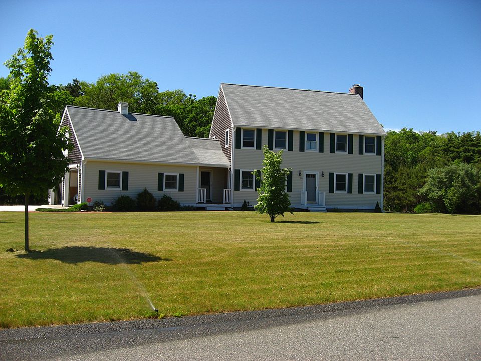 Faces SouthEast (sunrise)