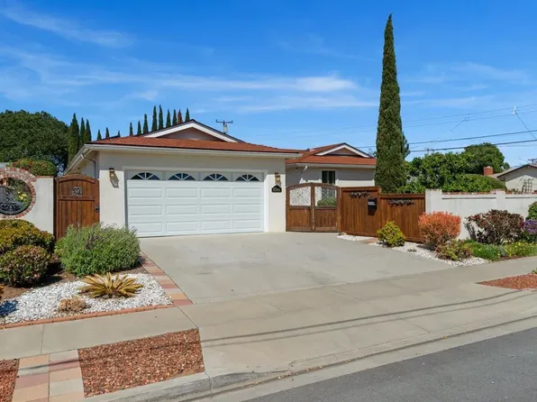 4594 Mount Henry Pl, San Diego, CA 92117