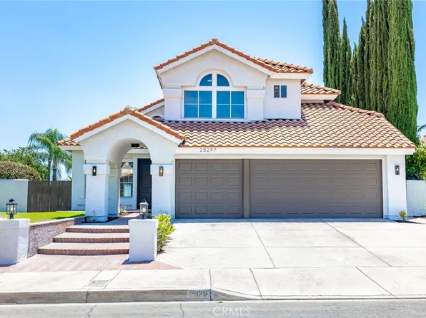 28297 Cornus Ct, Highland, CA 92346