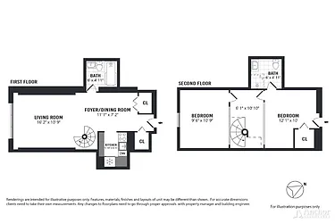 Rented by Anchor Associates