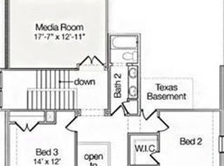 9337 Shoveler Trl, Fort Worth, TX 76118