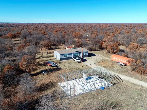 10773 Fm 1226 S, Hawley, TX 79525
