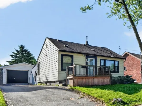 80 Walter Ave N, Hamilton, ON L8H 5P7