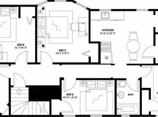 123 Boston St FLOOR 3, Dorchester, MA 02125