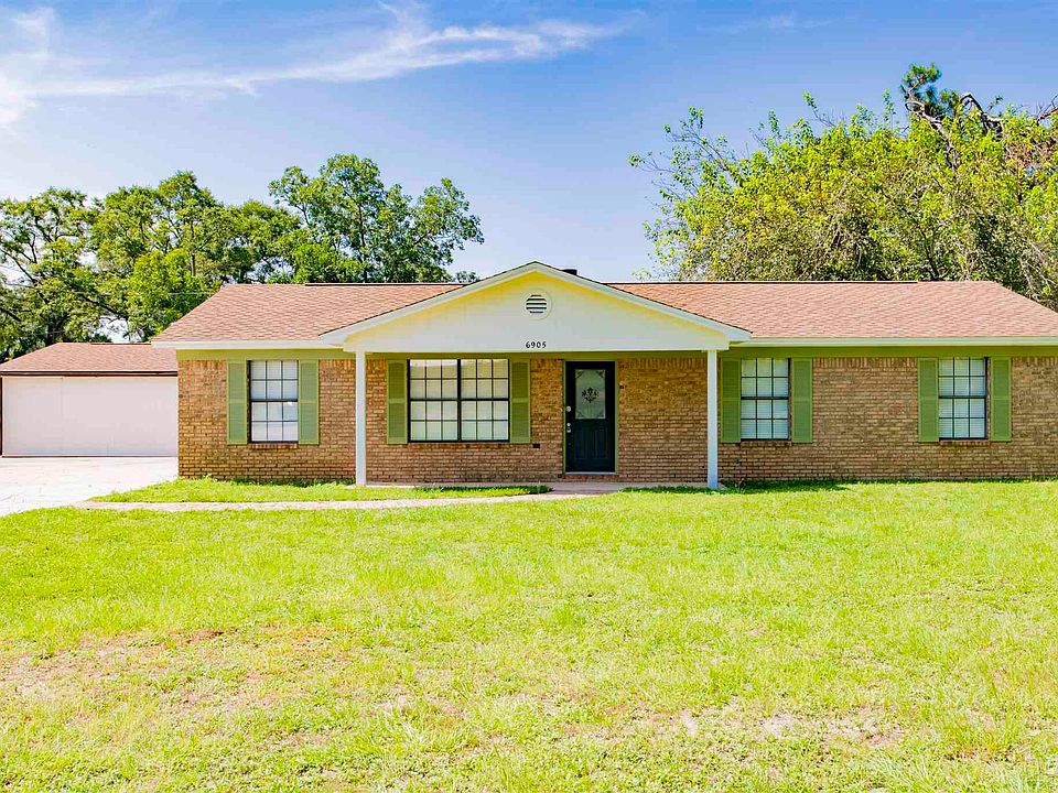 homes for rent in pensacola fl 32506