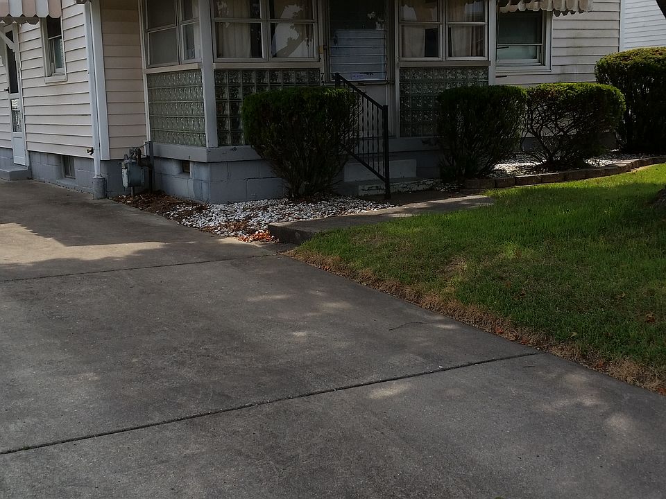 Different Angle of Front 