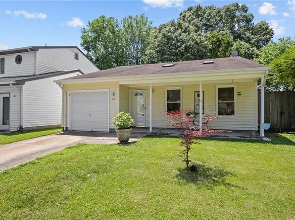 4073 Rainbow Dr, Virginia Beach, VA 23456